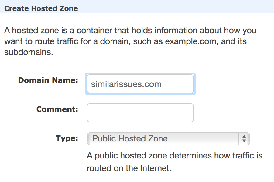 Create Hosted Zone